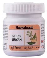 Hamdard Qurs Jiryan