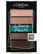 Loreal Paris La Petite Eyeshadow Palette Optimist