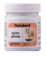 Hamdard Qurs Jiryan